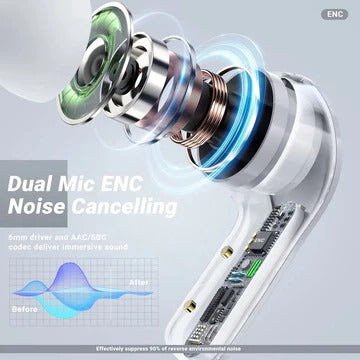 Air31 Headset - Tws Wireless Bluetooth Airpods V5.3